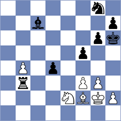 Zanette - Svicevic (Chess.com INT, 2021)