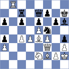 Mekhitarian - Jimenez Almeida (chess.com INT, 2023)
