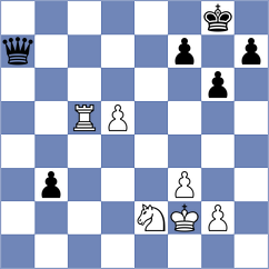 Panda - Nguyen (chess.com INT, 2021)