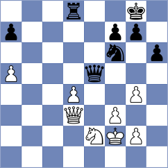 Vivekananthan - Prestia (chess.com INT, 2022)