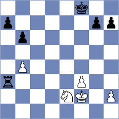 Romanchuk - Jun (chess.com INT, 2024)
