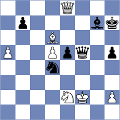 Burg - Kretchetov (chess.com INT, 2023)