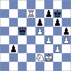 Bozorov - Mitrabha (chess.com INT, 2023)