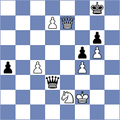 Zaichenko - Penagalapati (chess.com INT, 2023)
