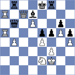 Martemianov - Kushagra (Chess.com INT, 2020)
