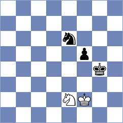 Ljukin - Srihari (chess.com INT, 2021)