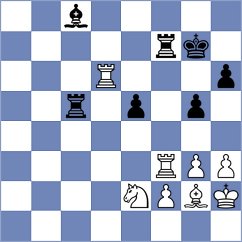 Mende - Pak (chess.com INT, 2023)
