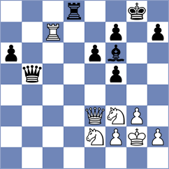 Starosek - Fingerov (chessassistantclub.com INT, 2004)