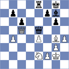 Ishvi - Zarnicki (chess.com INT, 2024)