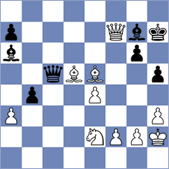 Jian - Ikejiri (Chess.com INT, 2020)