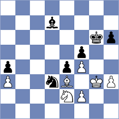 Anton Guijarro - Ju (chess.com INT, 2024)