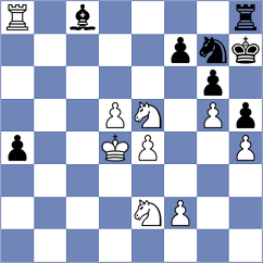 Heineccius - Todev (Chess.com INT, 2020)