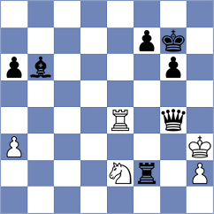 Tomczak - Martinez Alcantara (chess.com INT, 2024)
