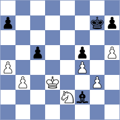 Jirka - Trhal (Chess.com INT, 2021)