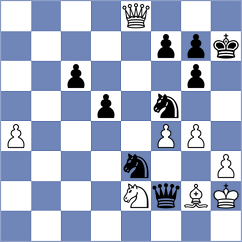 Itgelt - Rustemov (chess.com INT, 2023)