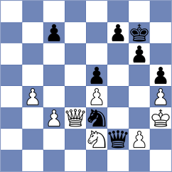 Ostrovskiy - Brown (Chess.com INT, 2018)
