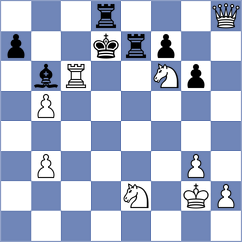NN1 - Triana Rivera (Chess.com INT, 2020)