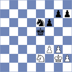 Martirosyan - Artemiev (chess.com INT, 2024)