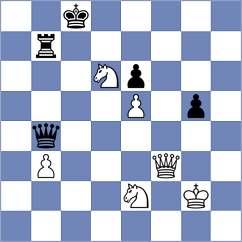 Sjugirov - Preotu (chess.com INT, 2024)