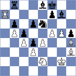 Braun - Doluhanova (chess.com INT, 2024)