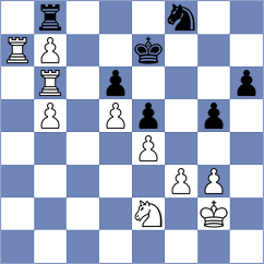Zozek - Coca Cubillos (chess.com INT, 2024)