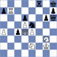 Kornyukov - Bruedigam (chess.com INT, 2024)