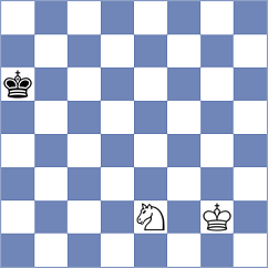 Tan Zhongyi - Lazavik (chess.com INT, 2023)