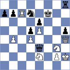 Baskakov - Kashefi (chess.com INT, 2024)