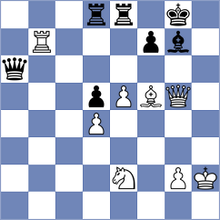Blokhin - Lakshmi (chess.com INT, 2024)