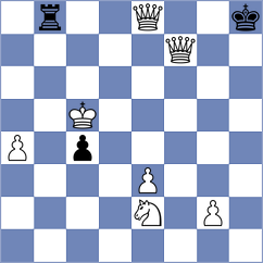 Kuznetsova - Sankalan Shah (chess.com INT, 2023)
