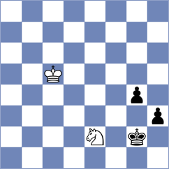 Martinez Reyes - Gonzalez (chess.com INT, 2023)