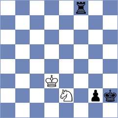 Srdanovic - Bogaudinov (chess.com INT, 2024)