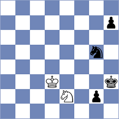 Paragua - Minko (chess.com INT, 2023)