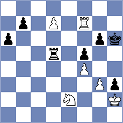 Daakshin - Kotlyar (chess.com INT, 2024)