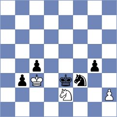 Wieczorek - Perez Gormaz (chess.com INT, 2021)