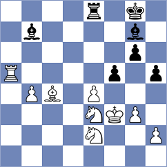 Pandey - Laith (chess.com INT, 2021)