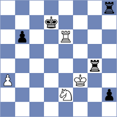 Skuhala - Ritvin (Chess.com INT, 2020)