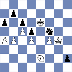 Pappelis - Fieberg (chess.com INT, 2023)