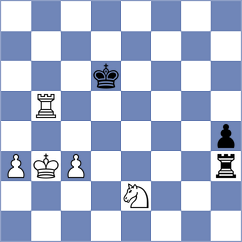 Lutuima - Lipilin (Chess.com INT, 2020)