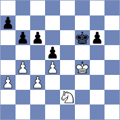 Lopez Gracia - Gabdushev (chess.com INT, 2023)