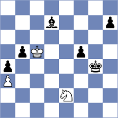 Mendoza - Curtis (chess.com INT, 2023)