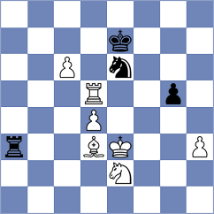 Zubov - Molina (chess.com INT, 2021)