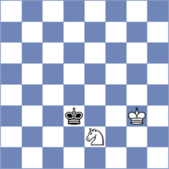 Mickiewicz - Obolenskikh (Chess.com INT, 2020)