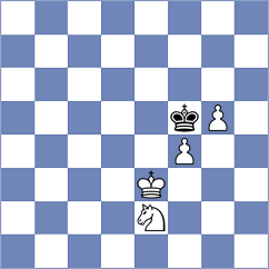 Salazar - Stanisz (chess.com INT, 2023)