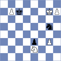 Todorovic - Novozhilov (chess.com INT, 2023)
