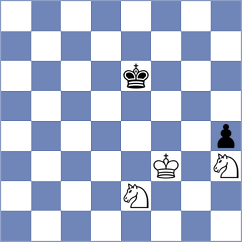 Adla - Golubev (chess.com INT, 2024)