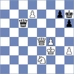 Sihite - Peptan (Chess.com INT, 2021)