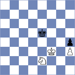 Chessbolo - Reich (Playchess.com INT, 2004)