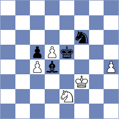 Kouskoutis - Zhu (chess.com INT, 2023)