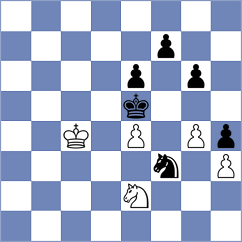 Viviani - Atakishiyev (Chess.com INT, 2020)